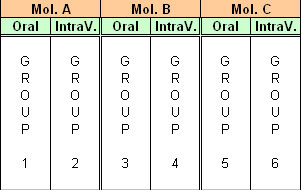 statel two-way anova excel