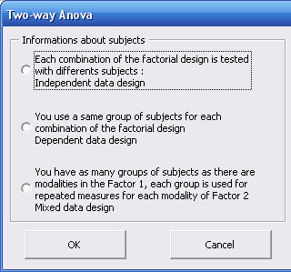 statel two-way anova excel