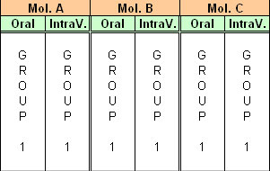 statel two-way anova excel