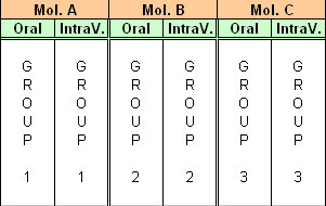 statel two-way anova excel