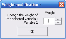 statel principal components analysis PCA excel