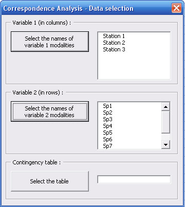 statel correspondence analysis ca excel