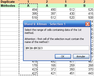 bland altman agreement between two methods of clinical measurement