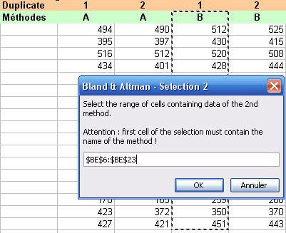 bland altman agreement between two methods of clinical measurement