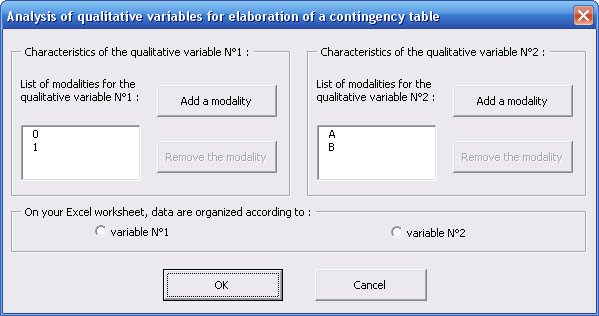 statel khi2 test association excel