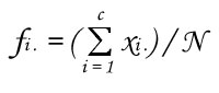 statel correspondence analysis ca excel