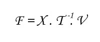 statel discriminant analysis excel