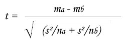 statel student test means comparison formula excel