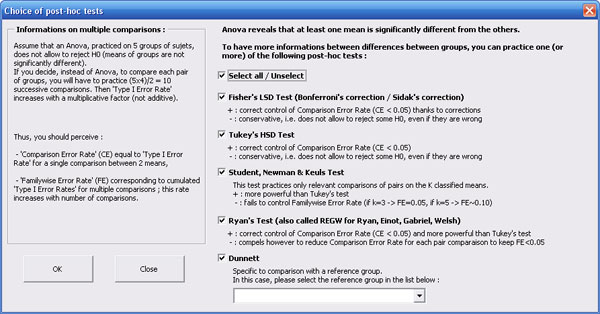 anova test posteriori Fisher Bonferroni Sidak Tuckey HSD Dunnett Student Newman Keuls Ryan REGW