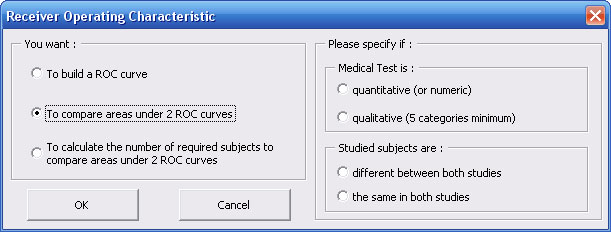 statel ROC curve excel