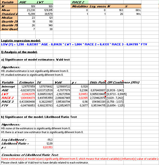 logistic regression statel