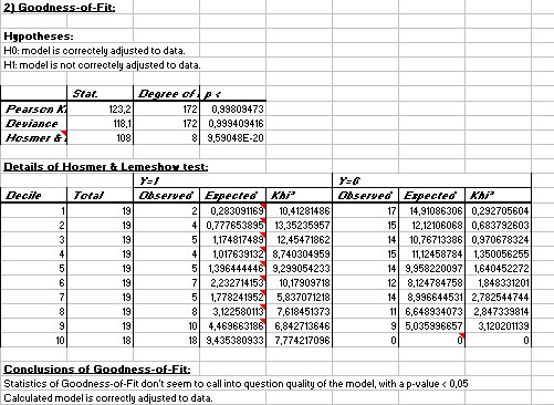 logistic regression statel