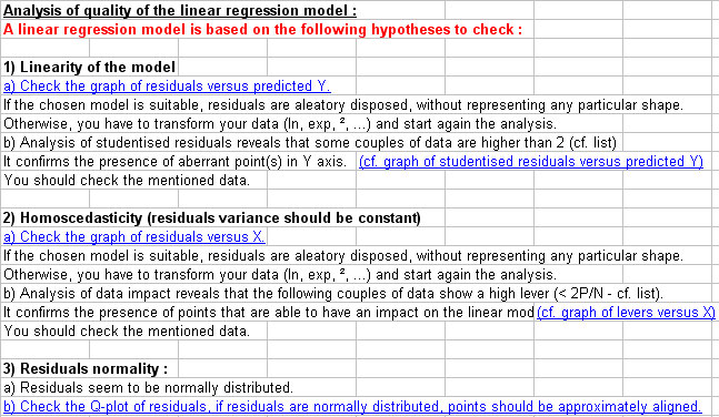 statel multiple linear regression diagnosis excel