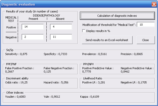 statel sensitivity specificity excel