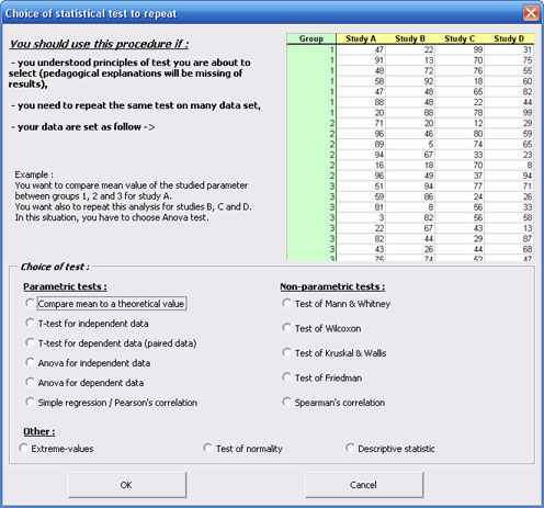 statel serial test excel