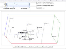 StatEL 3D plot excel